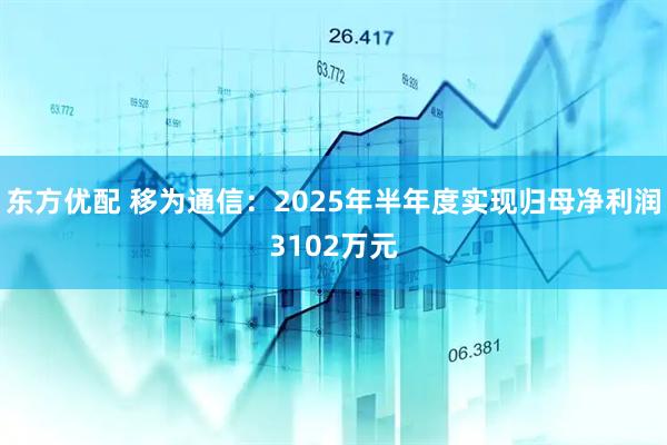 东方优配 移为通信：2025年半年度实现归母净利润3102万元