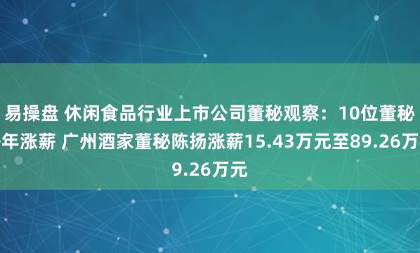 易操盘 休闲食品行业上市公司董秘观察：10位董秘去年涨薪 广州酒家董秘陈扬涨薪15.43万元至89.26万元